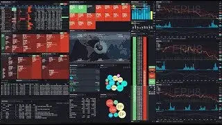 CQG Desktop - Overview New Futures Platform  | Video 1