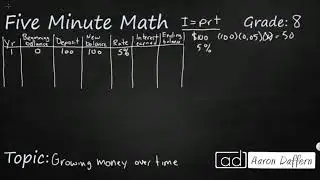 8th Grade Math Growing Money Over Time