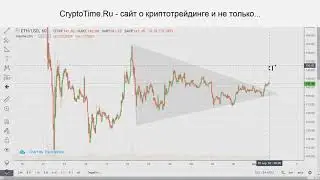 Прогноз по криптовалюте Ethereum (02.04.2020)