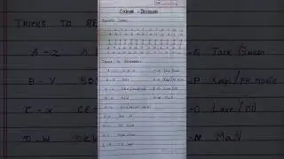 Coding Decoding Tricks to Remember Alphabets #reasoning #codinganddecoding #ssc #ssccgl #shorts