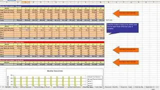 Dump Truck Service Business Plan
