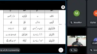 Correct Pronunciation of Arabic Letter ذ (Dhaal) | Makharij, Practice & Tajweed Class
