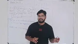 What is a Master-Slave Flip-Flop? | Digital Electronics Explained