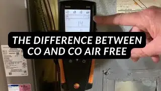 The Difference Between CO and CO Air Free