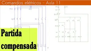 Comandos Elétricos A11 - Partida com chave compensadora