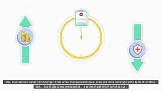 Насколько хорошо вы знаете план страхования, связанный с инвестициями (ILP)?