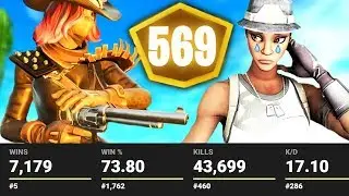 Exposing Players In LUXE CUP $100,000 Finals  (Fortnite Pro Players)