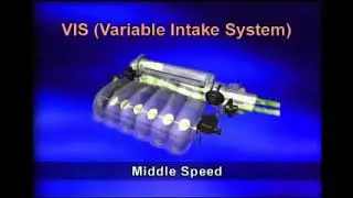 KIA Sportage KM Variable Intake Manifold System