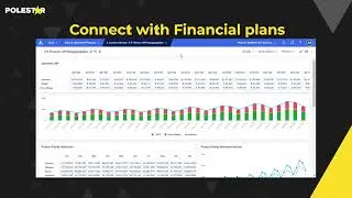 Sneak peek into Sales and Operations Planning solution with Anaplan