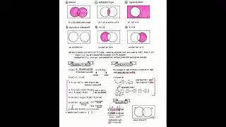 Basic of probability #statistics #math #shorts