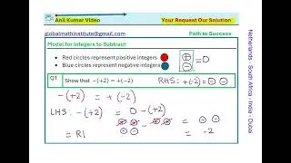 How to Subtract Integers Using Concept of Zero with Counters