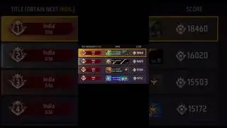 Top 1 weapon glory g36 free fire #shorts #viralshorts