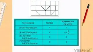 Math-Mensuration Area using a Squared Paper
