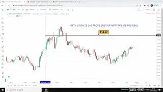 POST MARKET REPORT 28-10-22 NIFTY & FINNIFTY STRIKE (NIF 17800 CE FINNIF 18400 CE ) INTRADAY LEVELS