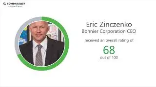 Bonnier Corporation's CEO and Office Environment - Q1 2019