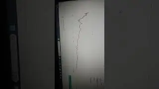 Persistent System stock 10%Down
