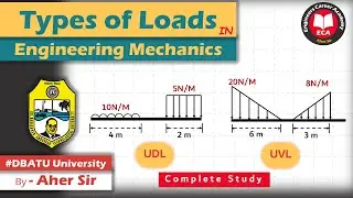 DBATU University |Types of Loads in Engineering Mechanics | Lec 2 | AHER SIR