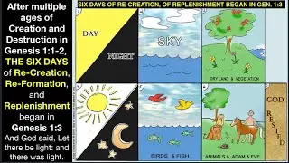 Gap Theory of Creation explained: part 3