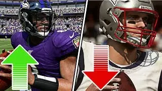 NEW Madden 20 Roster Update! A New 99 OVR Appears!