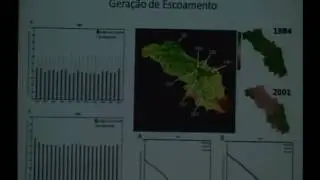 3 - Tarde - EIXO MODELAGEM - PAINEL 1 - APRESENTA&Ccedil;&Atilde;O MHD2 - DANIEL ANDRES - III WGCCST2017