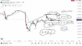 Nifty Prediction for tomorrow - 30 April | BankNifty Analysis |
