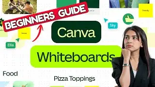 Учебное пособие для начинающих по Canva: Как использовать Canva Whiteboard на ноутбуке в 2026 году?