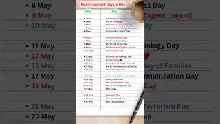 Most Important Days in May | Gk quiz #gk #may #shorts