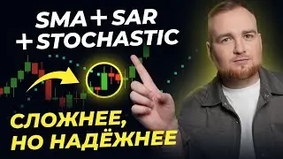 SMA + Parabolic SAR + Stochastic: Продвинутая стратегия на индексы и валюты