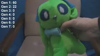 My 'Current' Pokemon Plush Collection (Generation 2) - November 2018