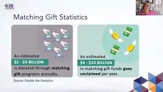 The Power of Employee Matching Gifts