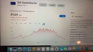 🔴 10X Genomics Inc TXG Stock Trading Facts 🔴