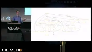 Keynote Session by Mark Reinhold and Brian Goetz