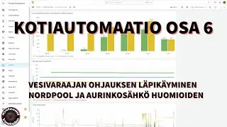 Kotiautomaatio osa 6. Vesivaraajan ohjaus Nordpoolin ja aurinkosähkön perusteella.