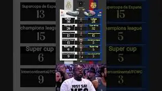 Real Madrid vs Bar&ccedil;a All-Time Trophies Compared 💥