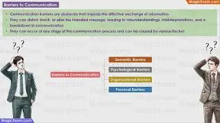 Barriers to Communication CBSE Class 12 Business Studies