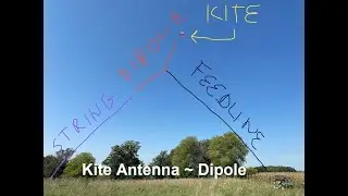 Kitenna Dipole QRP SSB 5w - Iowa