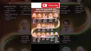 #Indian Prime ministers