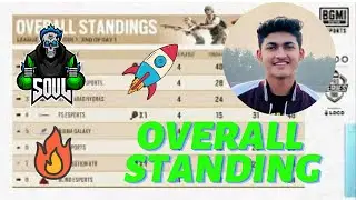 BMPS Point Table Day 1 | Overall Standing | BGMI Points Table | BMOC BMPS