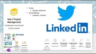 Integrating technology in postgraduate learning