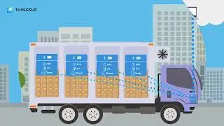 Thingsup - Monitor your Cold Supply Chain | Temperature, Humidity, Door Sensors