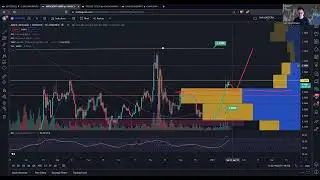 18-01-23 THE ALTCOIN BIBLE - ETH, LINK, MATIC are in my sights this week. BUY & SELL levels on t...