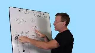 Power Lead System - Power Storm Team