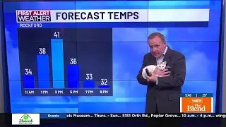 Mostly sunny, breezy, with low 40's today