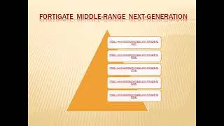 Fortinet-FortiGate Middle-Range Models | Firewall Price/Cost