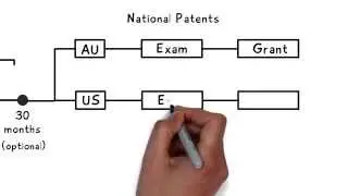 Patenting your Idea with Patentec Patentec Patent Attorneys
