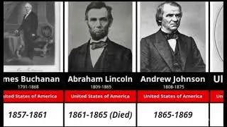 All Presidents of the United States | Complete List & Timeline