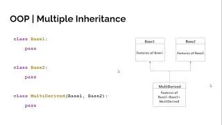 Multiple inheritance