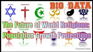 The Future of World Religions Ranking : Population Growth religion