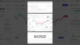 🔥 Bitcoin Rally Incoming? Key Levels to Watch Now
