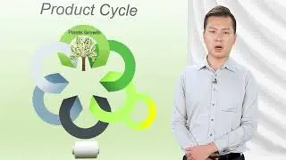 AceGreen: GreenCell